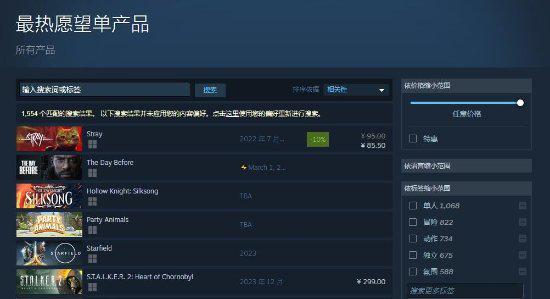 |猫咪冒险游戏《流浪》steam愿望清单排行榜第一