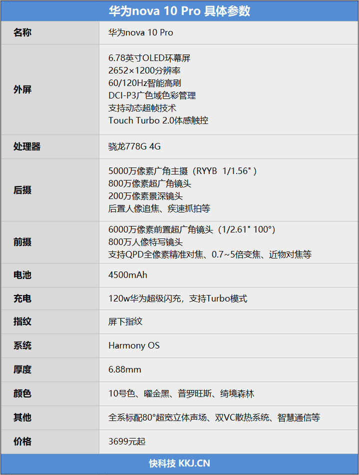 华为nova10pro新增前摄变焦神机再升级