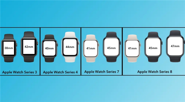 苹果正在研发applewatchseries8大尺寸版本