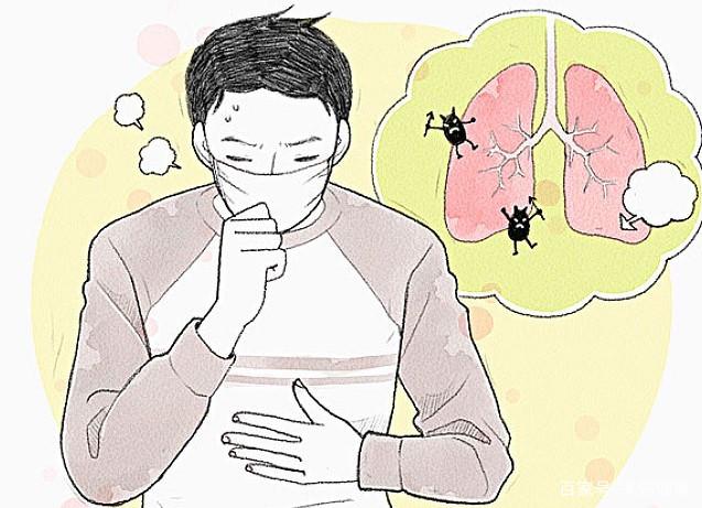 慢阻肺急性加重的因素有哪些？？看看吧