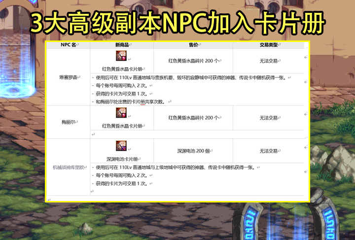 |dnf：韩服7.7更新内容曝光，装备搭配可以随便换了！