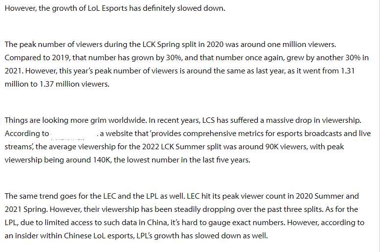 |英雄联盟游戏热度下滑，连4大赛区比赛的热度也下滑了