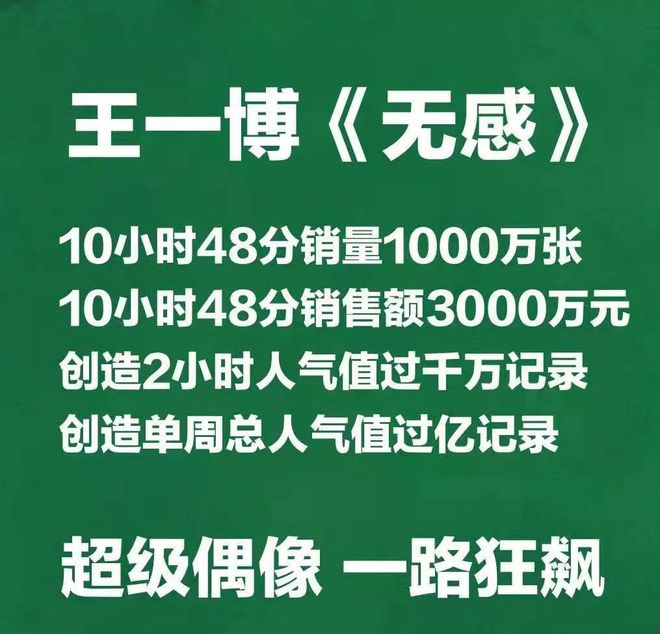 周杰伦新专辑上线，数据跟周杰伦比，谁会脸红，他的歌你听得懂吗