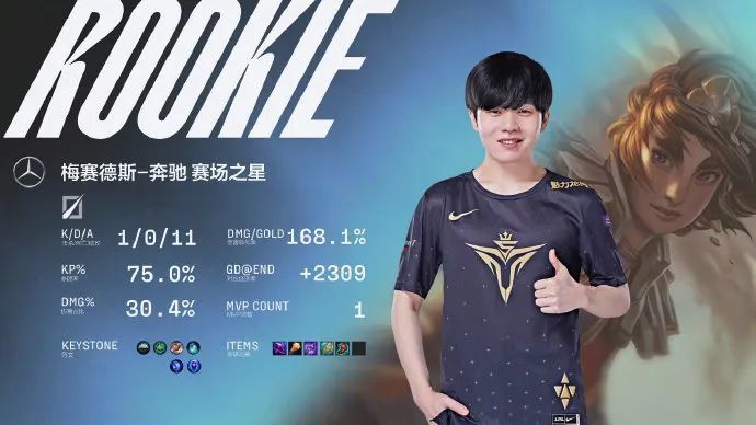 |lol：rookie回归队伍打夏季赛，rookie成为大赢家