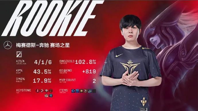 |lol：rookie回归队伍打夏季赛，rookie成为大赢家