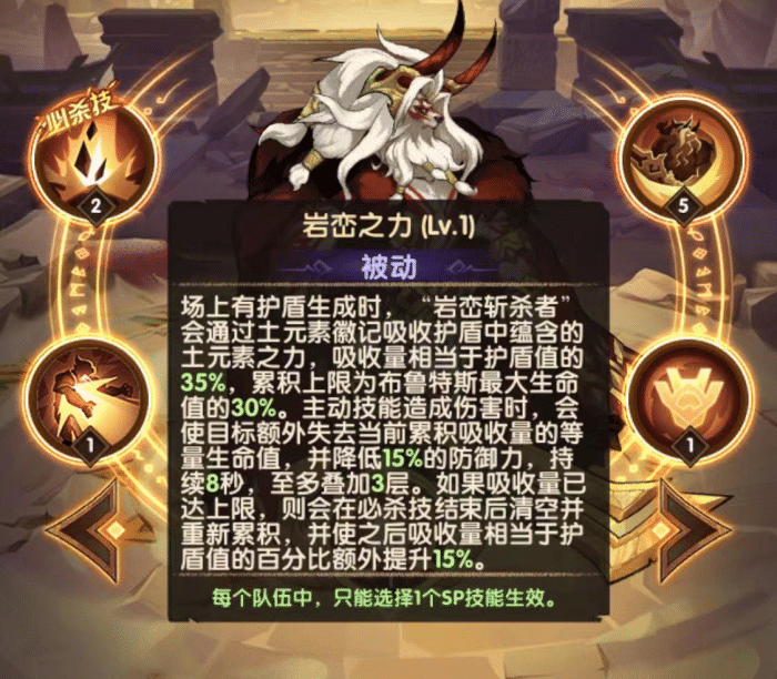 |《魔兽世界》狮子防御力测试