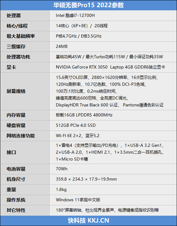 华硕无畏pro15：12代酷睿+oled屏强强联合