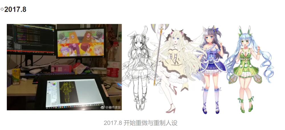 |《兽娘秘境：异象残影》制作人：羽羽