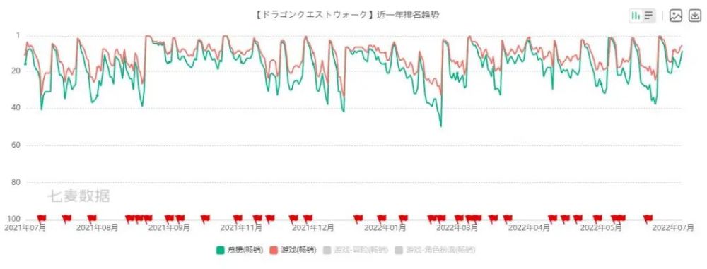 |《阴阳百鬼物语》ar游戏体验焕然一新