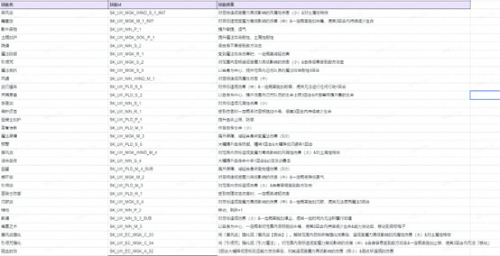 |《最终幻想：勇气启示录幻影战争》ur兵员达利欧·霍伦