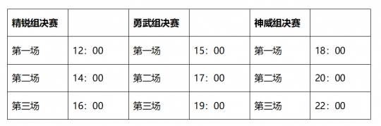 |《梦幻西游》手游逐鹿三界跨服帮派联赛总决赛6月18日开战