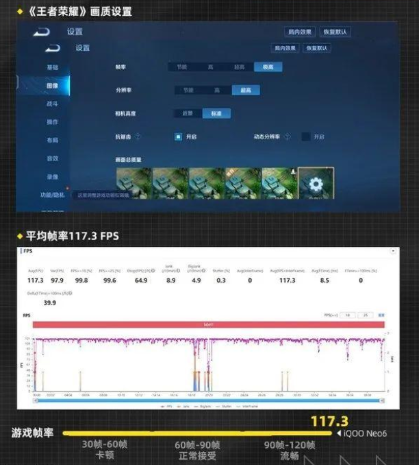 iqooneo7曝光，12+512g大电池很现实