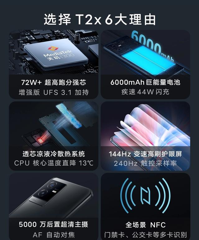 vivot2系列再度延期发布会