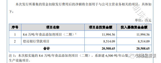 润普食品拟登陆北交所