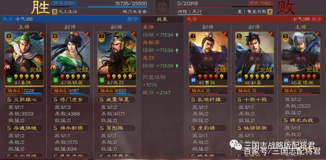 |三国志战略版：群雄剧本蜀骑阵容攻略