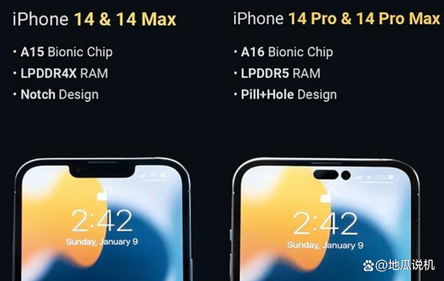 iphone14系列细节设计及硬件配置