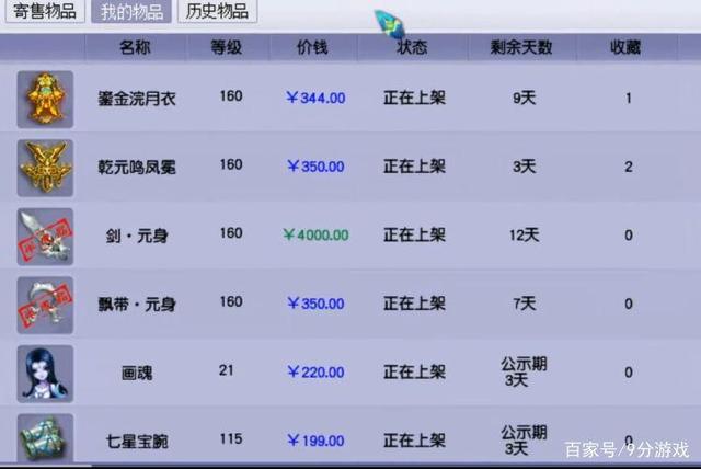 |梦幻西游：藏宝阁标价4000元无人问津，号主含泪将元打造