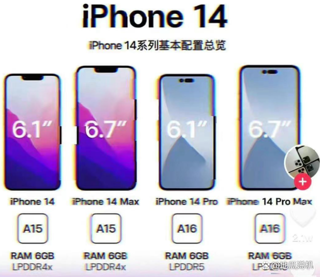 iphone14将全面代替刘海屏，屏幕有些遗憾