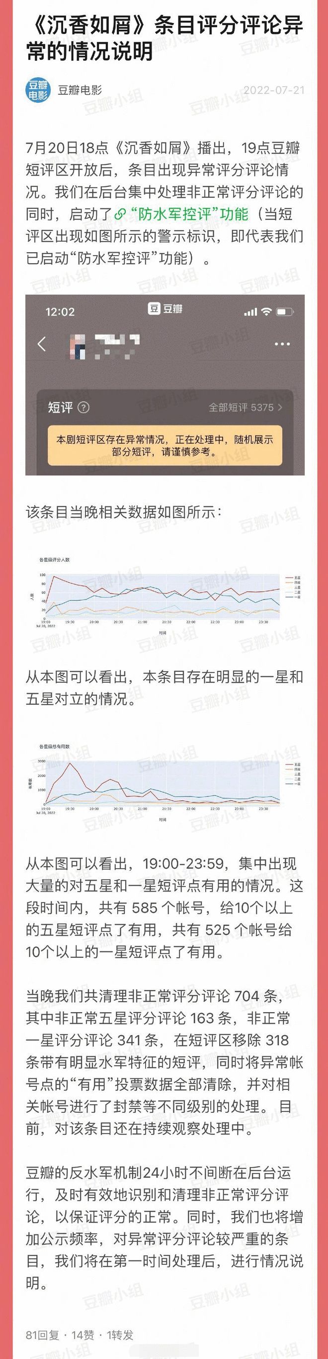 豆瓣回应&quot;沉香如屑&quot;评分评论异常:启动防水军功能