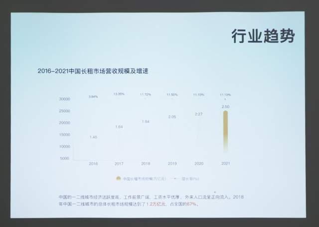 明基mx560商务办公投影仪的使用体验