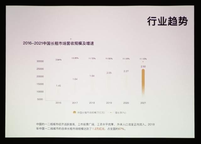 明基mx560商务办公投影仪的使用体验