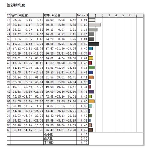 华硕a豆14pro正式发布