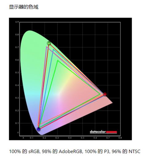 华硕a豆14pro正式发布