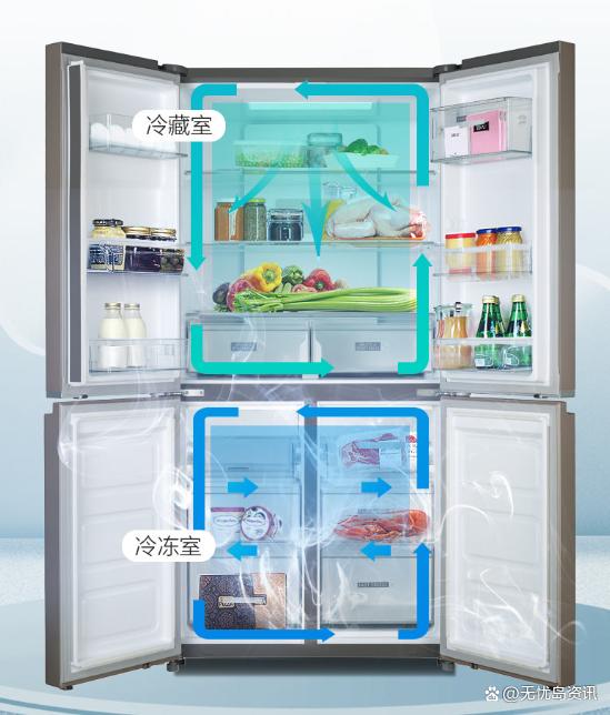惠而浦610升冻龄系列双驱风冷变频冰箱