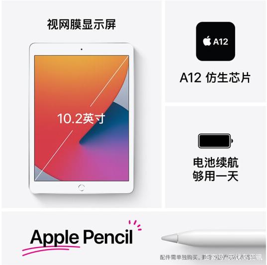 ipadpencil套装版和pencil套装版哪个好？