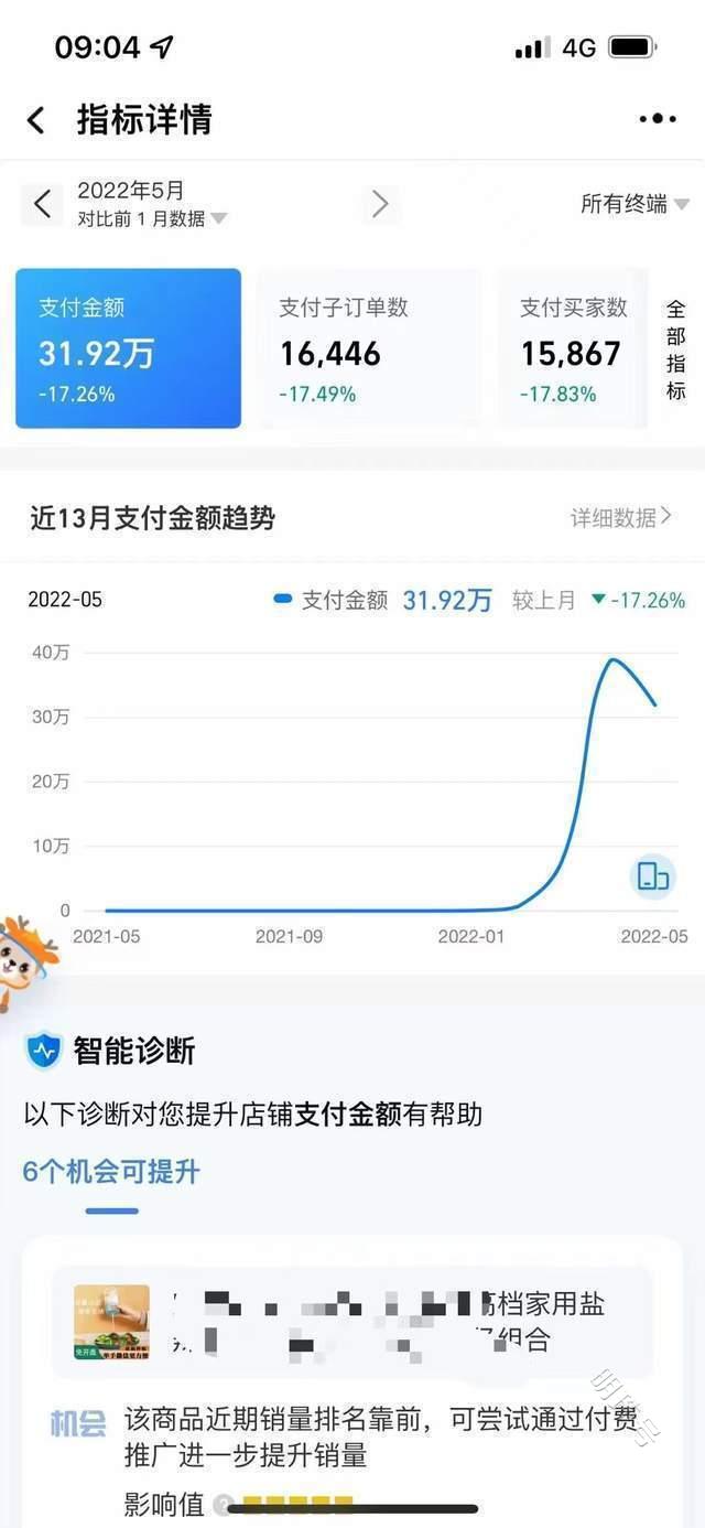 淘宝短视频带货目前流量如何？现在还属于风口吗？现在做晚吗？