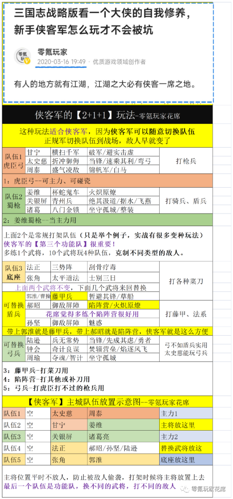 |侠客军2+1玩法侠客军2+1玩法