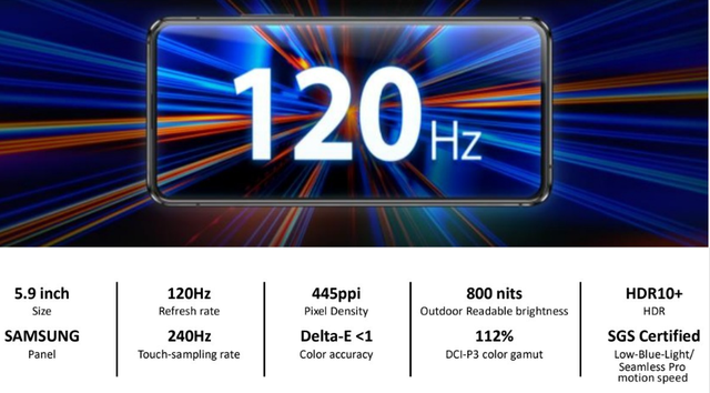 华硕zenfone9年度小屏旗舰代表作：三星e3屏幕