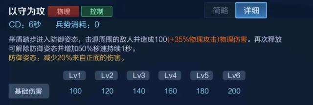 |王者荣耀：7月29日更新，花木兰的巅峰赛数据变化