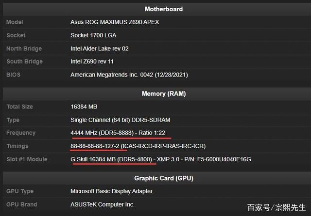 ddr5内存超频世界纪录被承认！