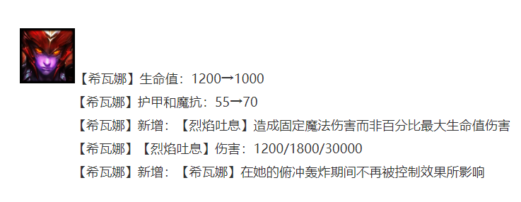 |云顶之弈12.14版本更新，龙女阵容强度远超索尔