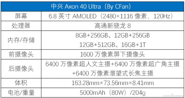 中兴axon40ultra折叠屏手机评测