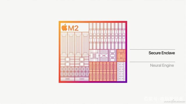 苹果发布了applem2、全新macbookair和换芯版？