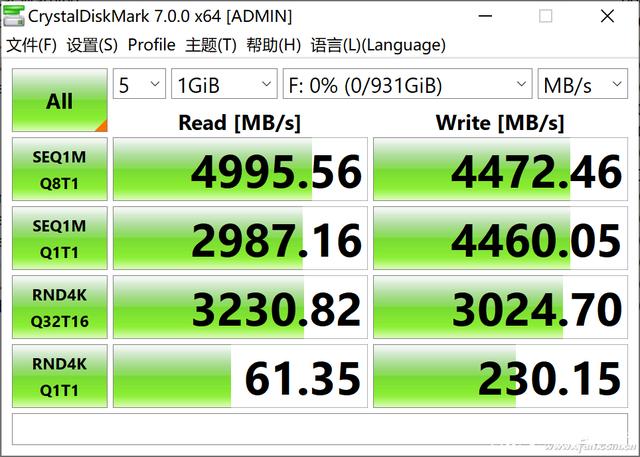 5gb/spcie4.0ssd怎么选择