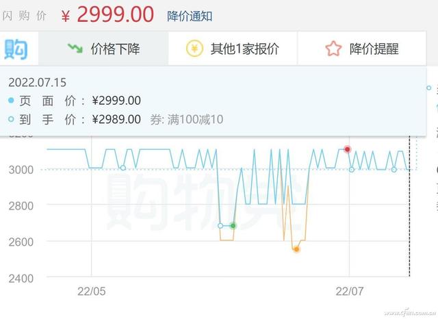 diy市场消息真乱，内存厂家损失、nv要降价…