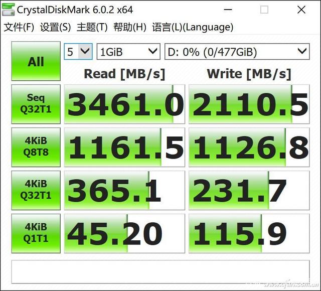 5gb/spcie4.0ssd怎么选择