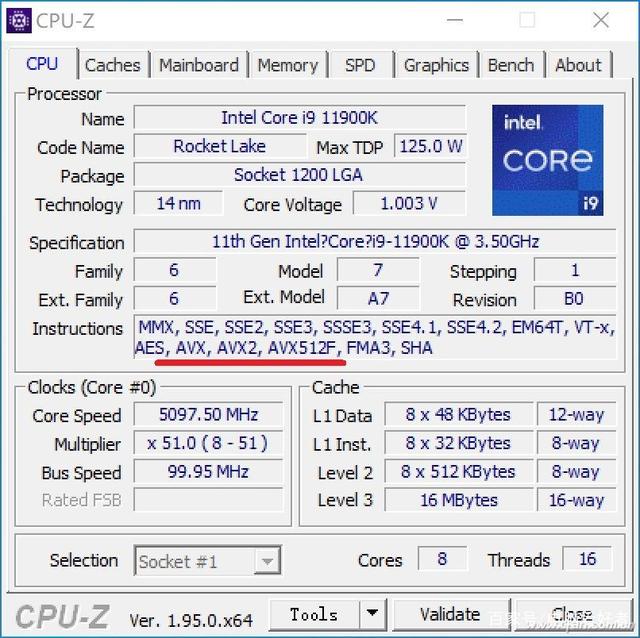 为啥amd的zen4把avx512“捡起来”了呢？