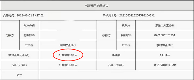 |大话西游2：君之心公益行动再度出手，豪捐百万用于助学