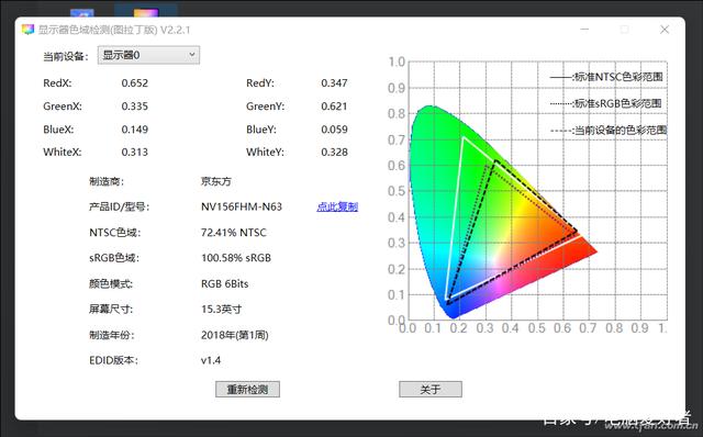 笔记本工具箱哪个好？