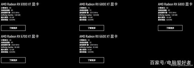 chinajoy：rx6600xt发布会，你更喜欢哪一款？