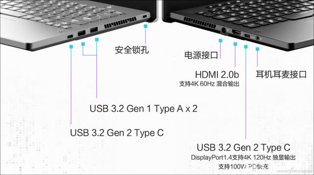 慧荣发布史上最快移动固态硬盘！