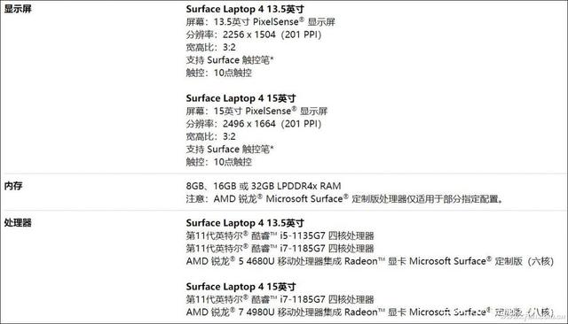 微软发布surfacelaptop4锐龙版，性能提升巨大