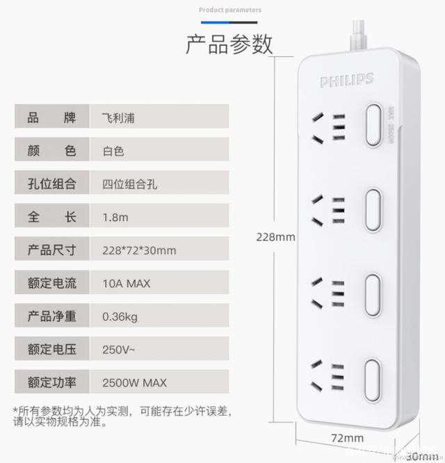 千兆级电源输入接口有变化，可能出现问题