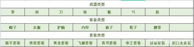 |巴雄天下手游萌新想要搬砖就必须注意啦充月卡才可自由交易