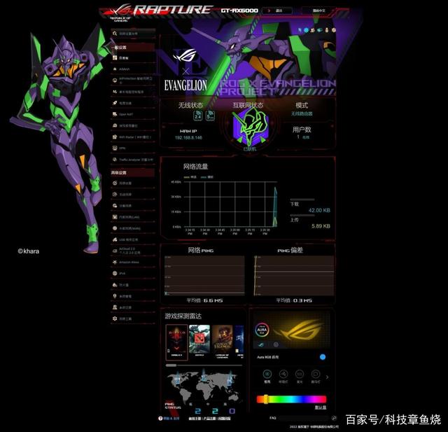 rogx《新世纪福音战士丨限量版》rogxxeva