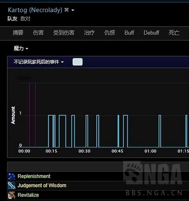 |圣斗士星矢手游：前夕天赋选择